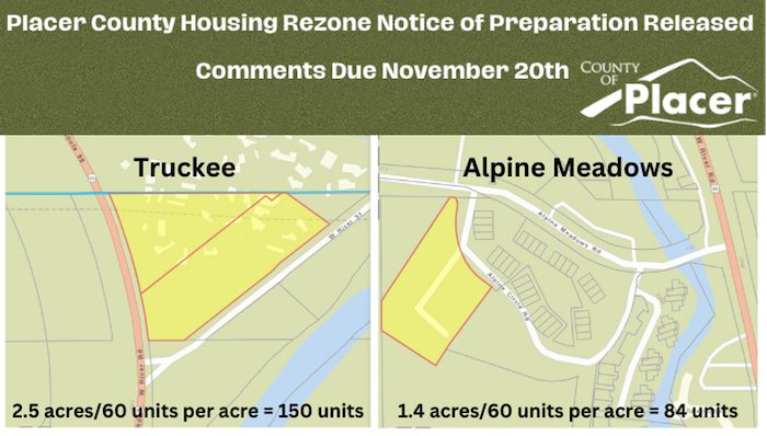 News — Mountain Area Preservation