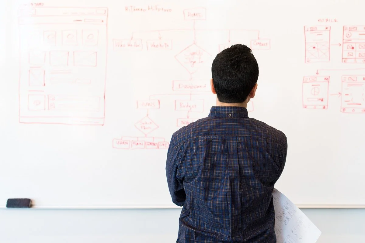Understanding your strengths and identifying opportunities