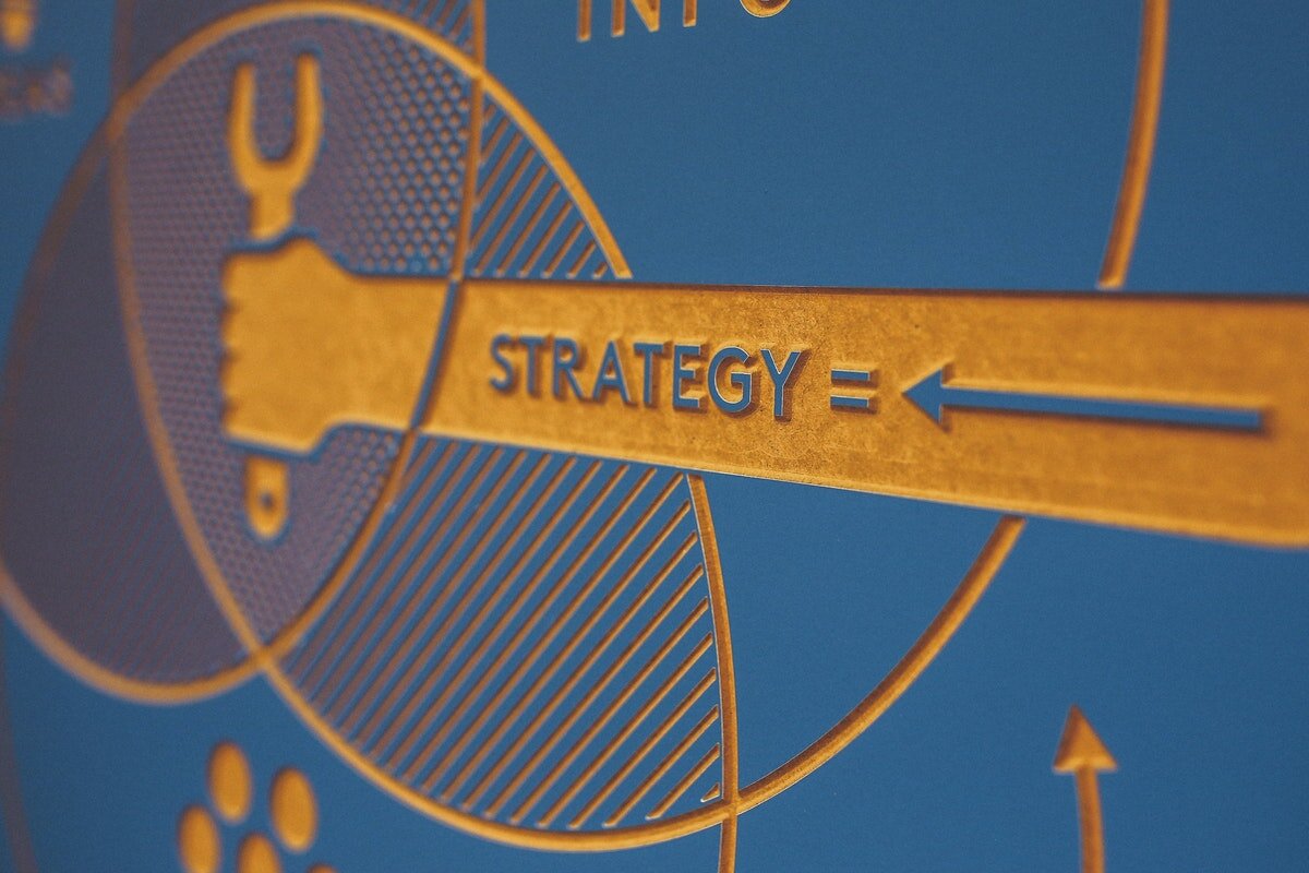How to create a one-page marketing plan