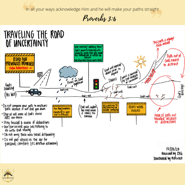 Friday Fight 125: Traveling the Road of Uncertainty