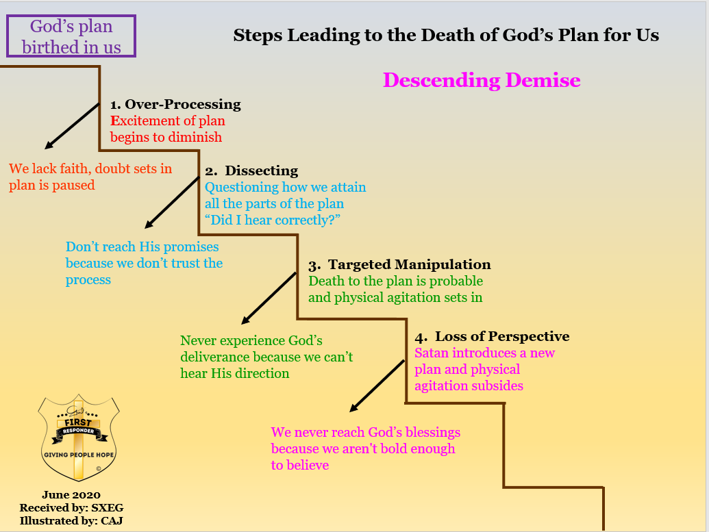 Friday Fight 62 - The Descending Demise