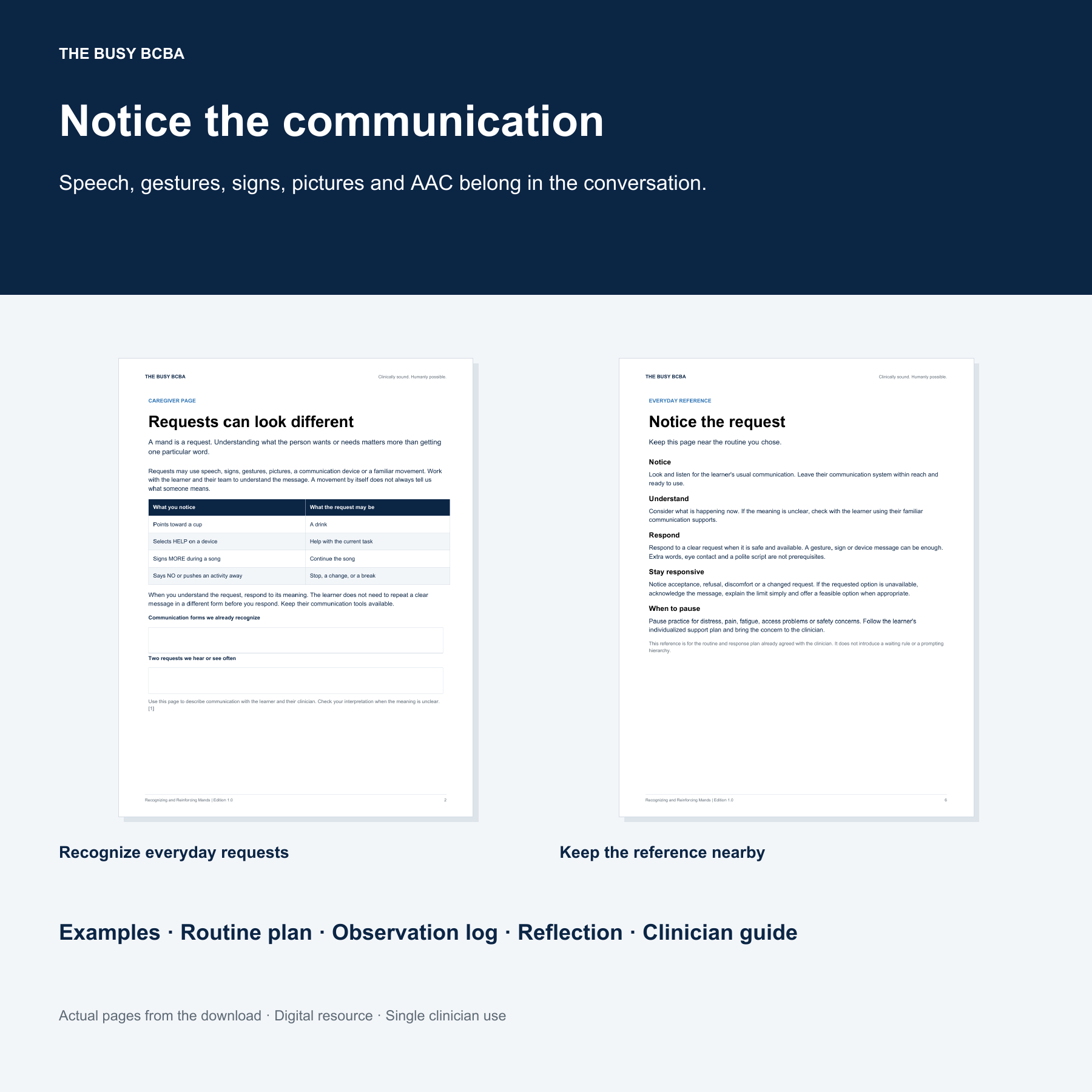 Actual caregiver pages with multimodal communication examples and the everyday request reference.