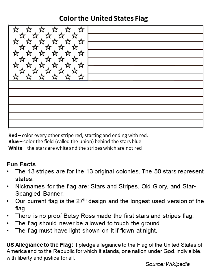 Kids sheets - US Flag.png