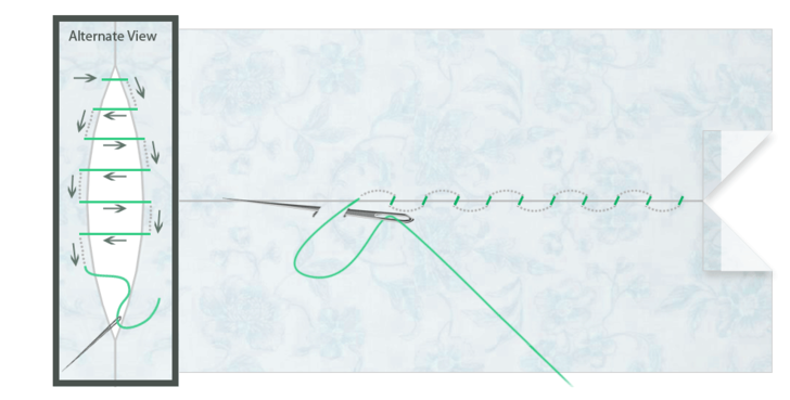 1944-ladder-stitch-1a.png