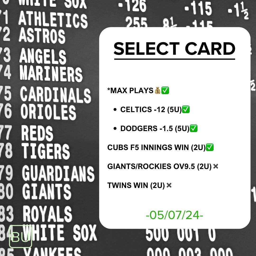 05/07 SELECT . Monster slate for our SELECT PLAYERS , *MAX PLAYS SWEEP AGAIN (2-0). We net 5 units on a 3-2 outing . Let&rsquo;s get it 💰💰💰

▪️
Transparency 💯 
All Results Posted (W\L) 📈
▪️

&ldquo;BET FOR PROFITS, NOT ACTION&rdquo;

#sports #fr