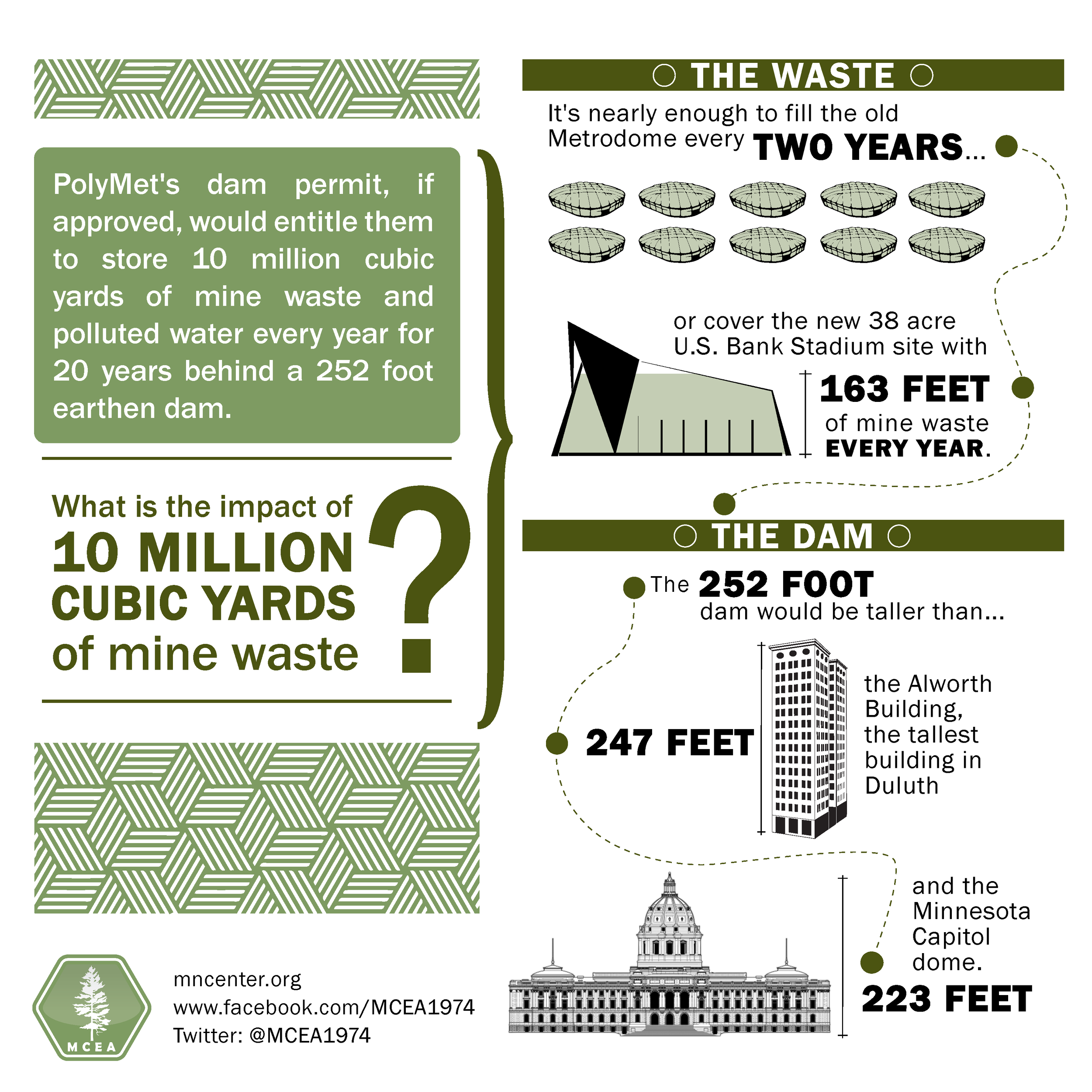 MCEA_Polymet_Graphic v3 (1).png