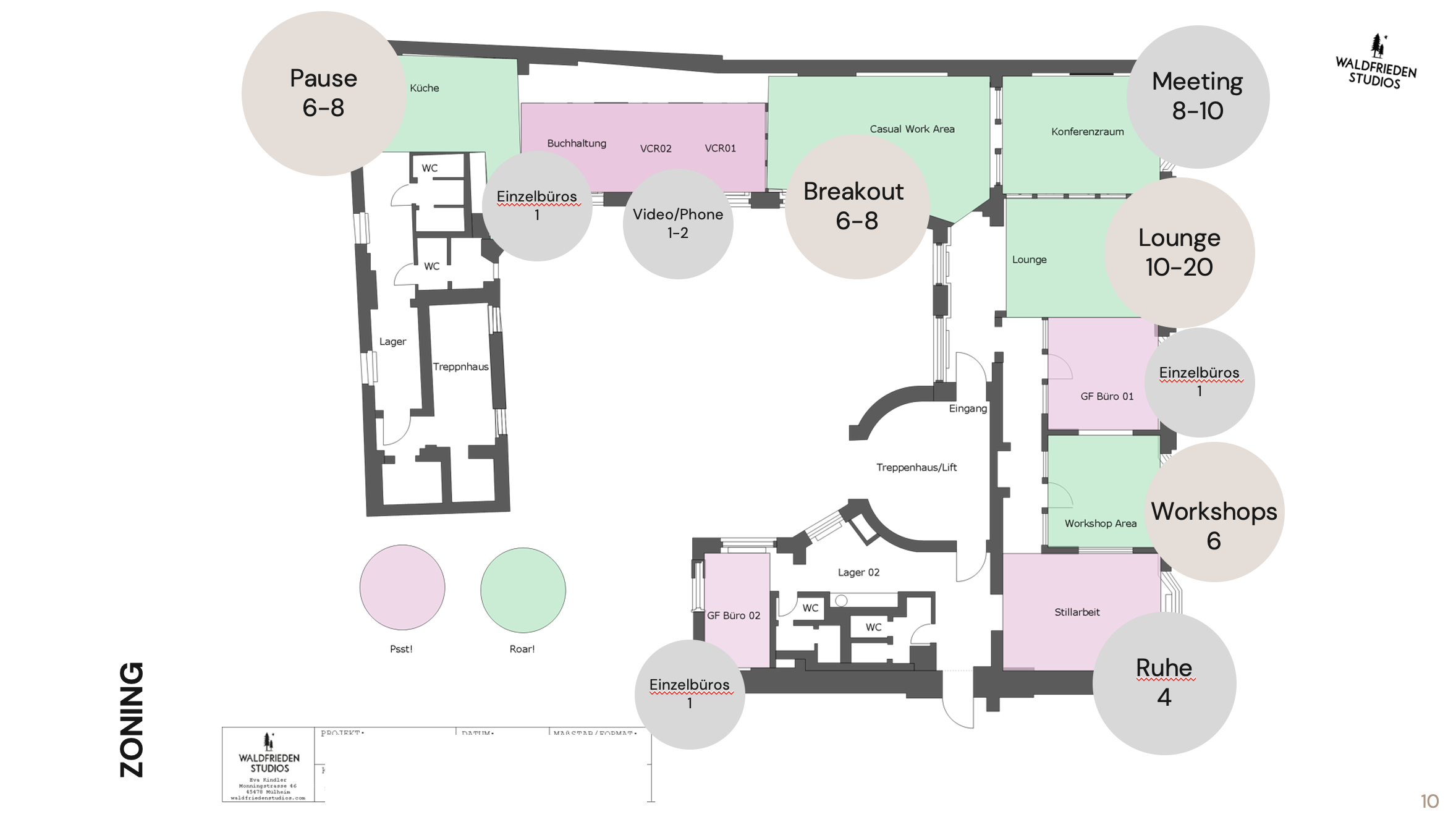 Zoning und Layout Office Berlin