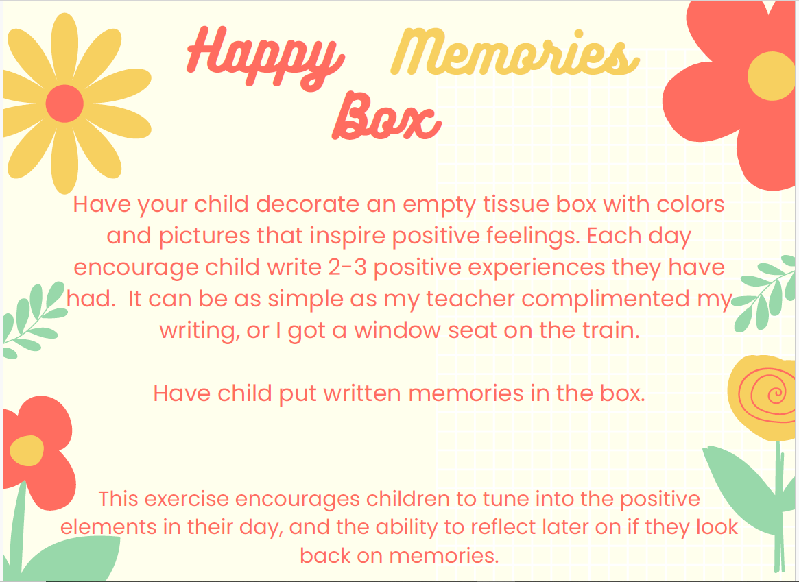 Happy Memories Box.PNG