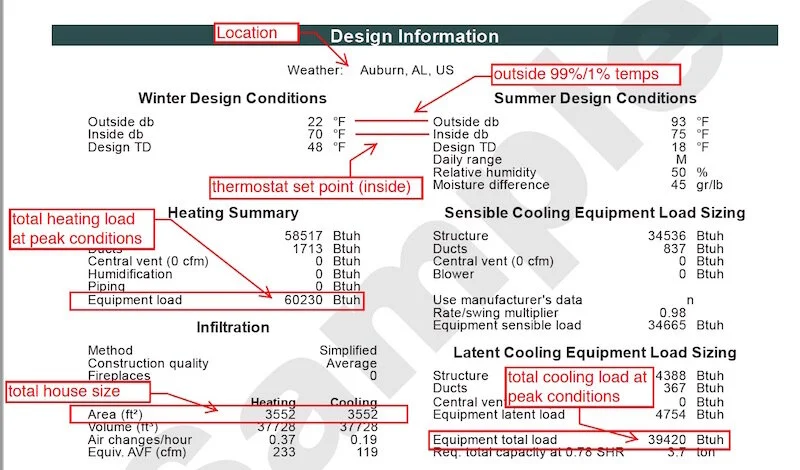 The 3 Types of Energy Efficiency Losses in Water Heating - Energy Vanguard