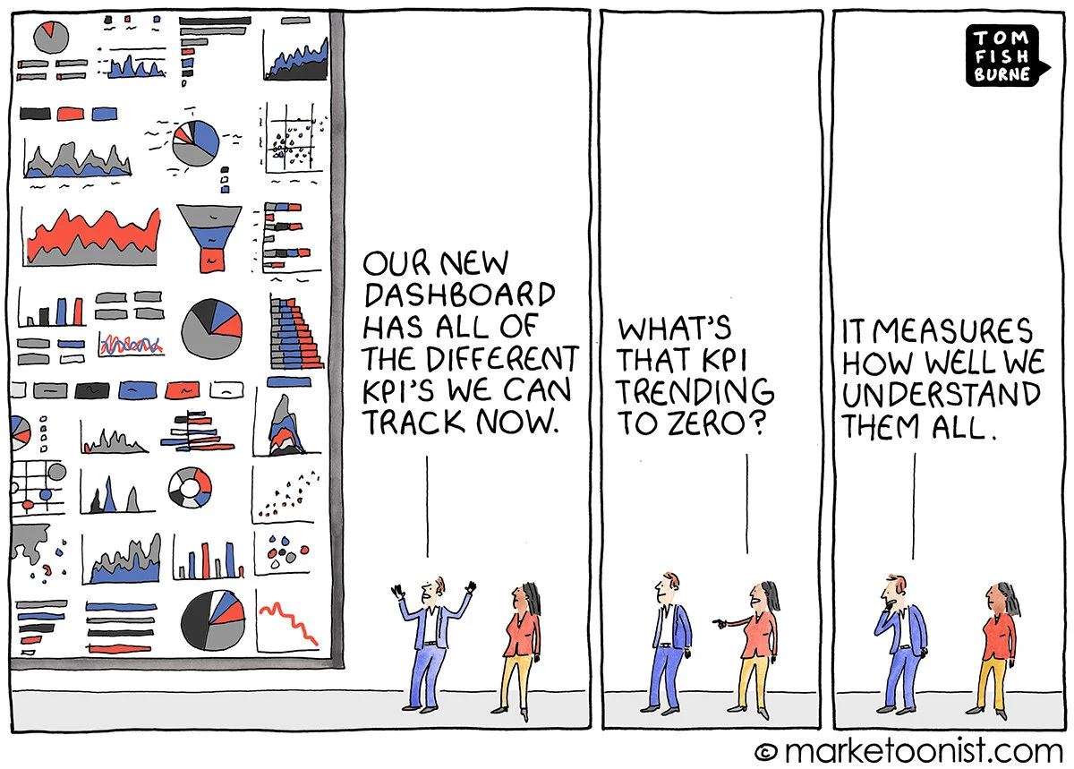Marketoonist