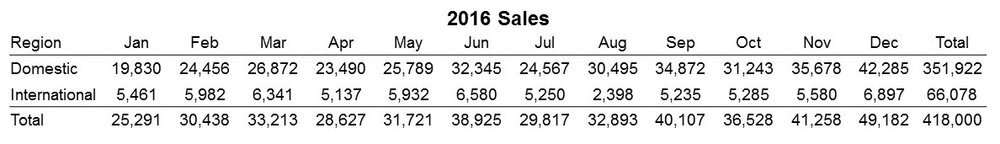 Understand faster 1.jpg