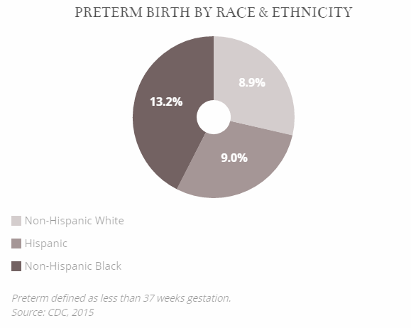 numbers don't add up.png