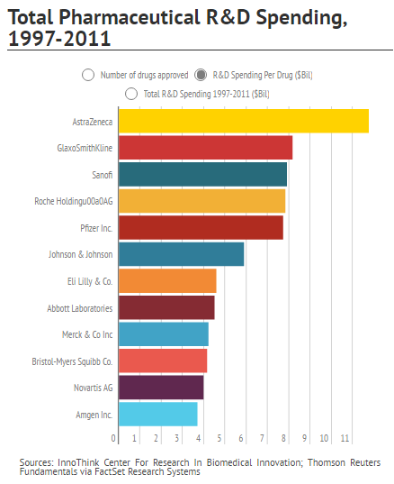 understand market chart.png