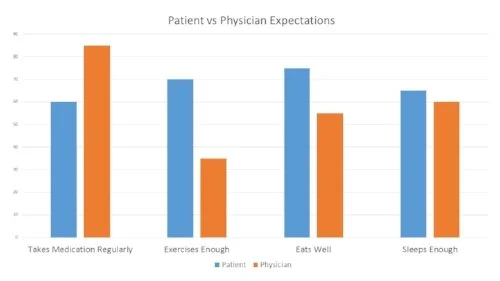 asking right questions.jpeg