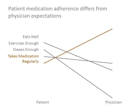 asking right questions 2.jpeg