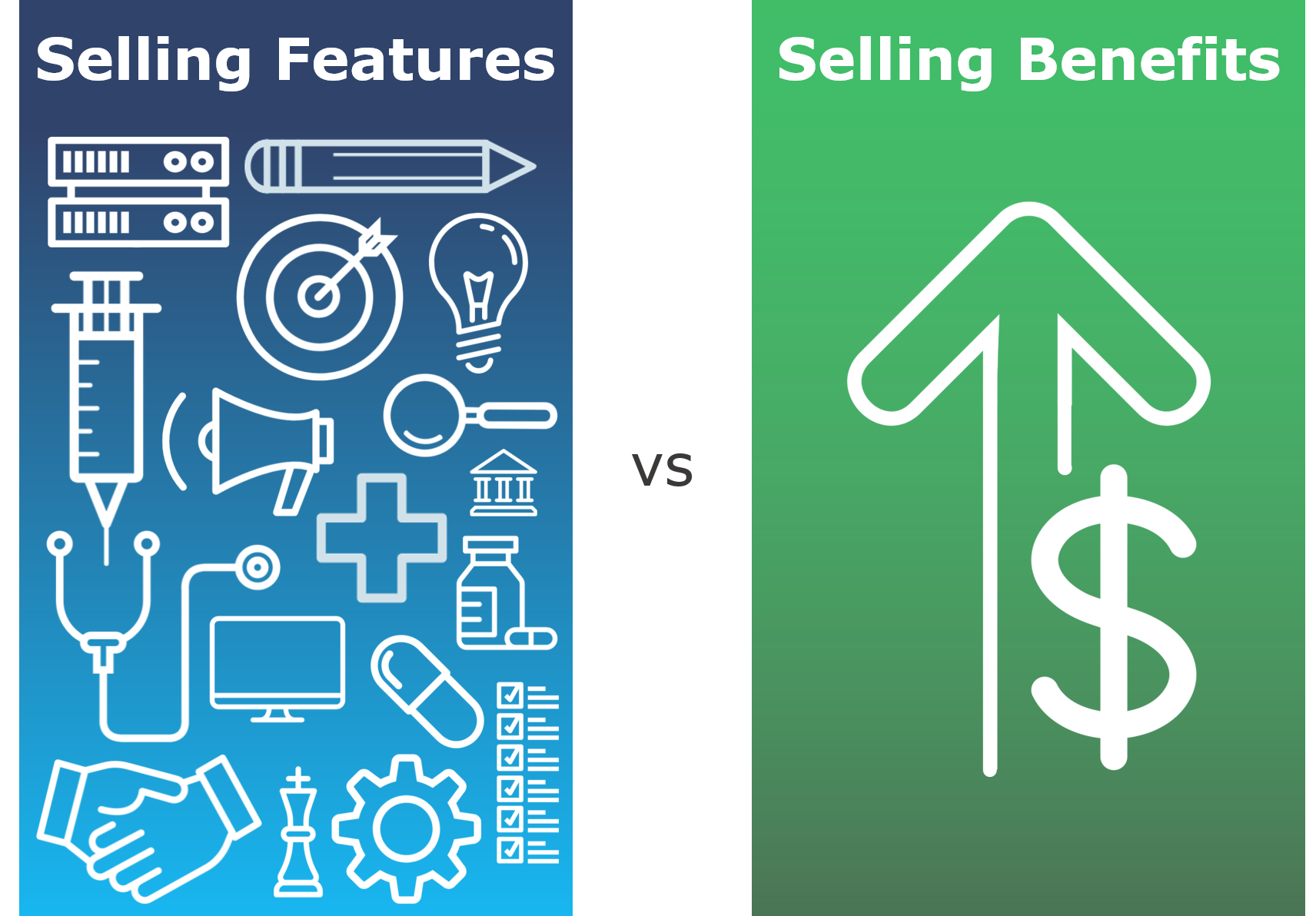 Selling Features vs Selling Benefits.png