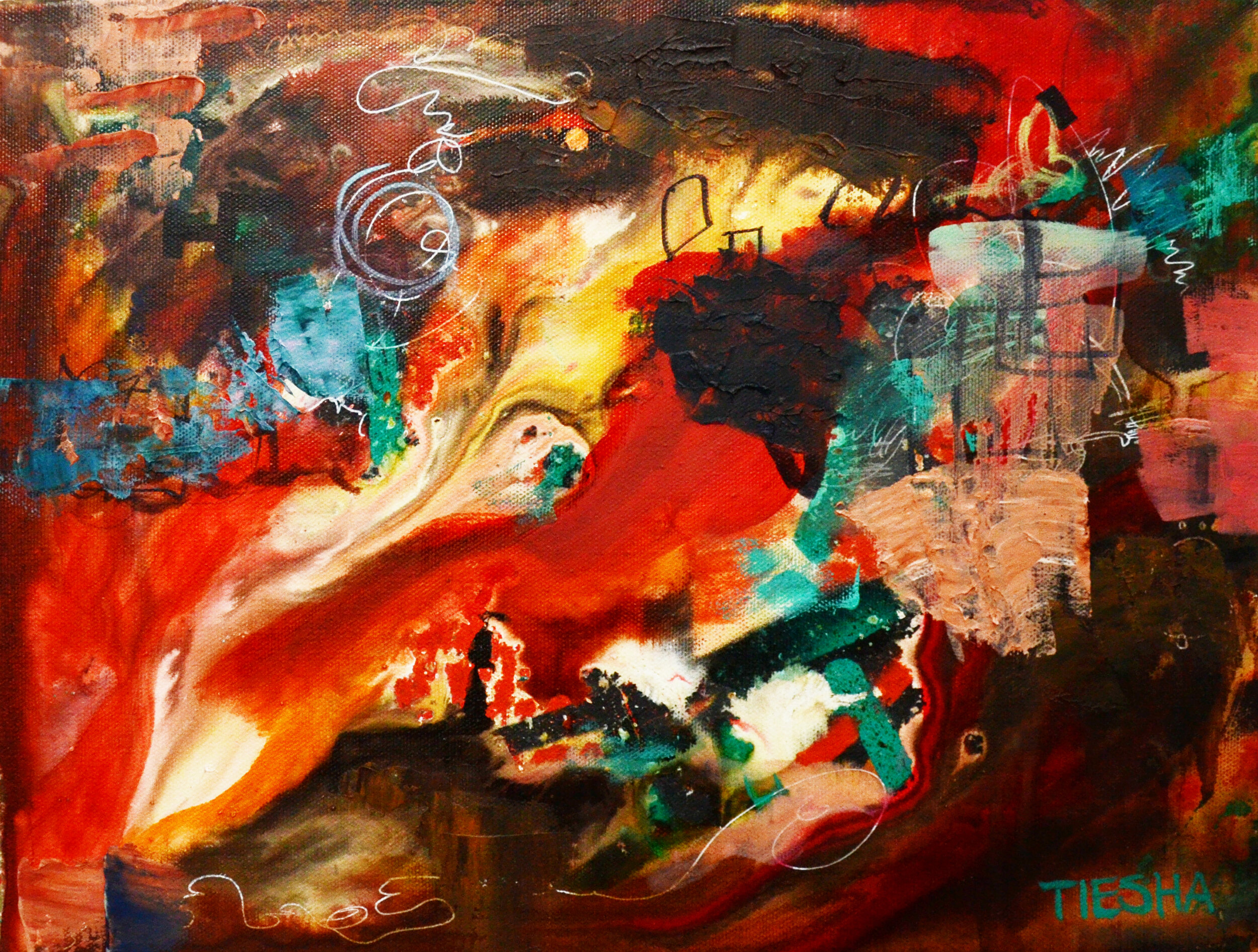 I AM "The Alchemist"