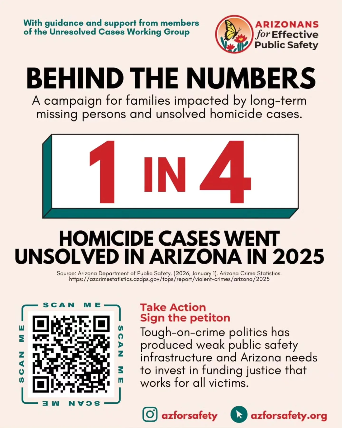 🌻BEHIND THE NUMBERS🌻 A campaign for families impacted by long-term missing persons and unsolved homicide cases. @azjusticereform and @azforsafety 

Did you know? 

About 1 in 3 families (117 families ) in 2024 did not get closure from reported homi