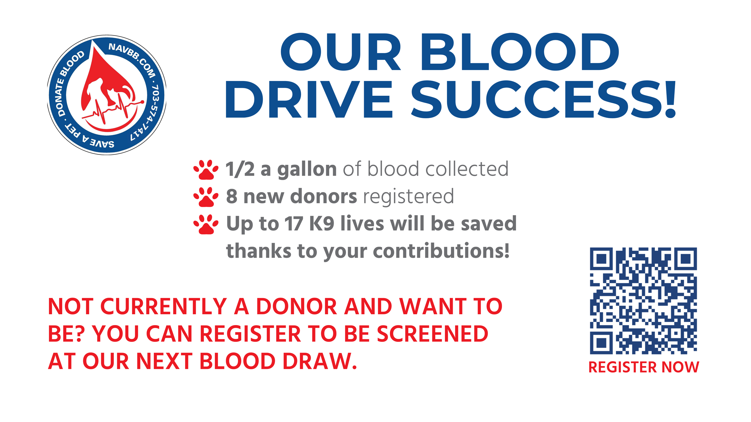 Blood Drive Success - Screen.png