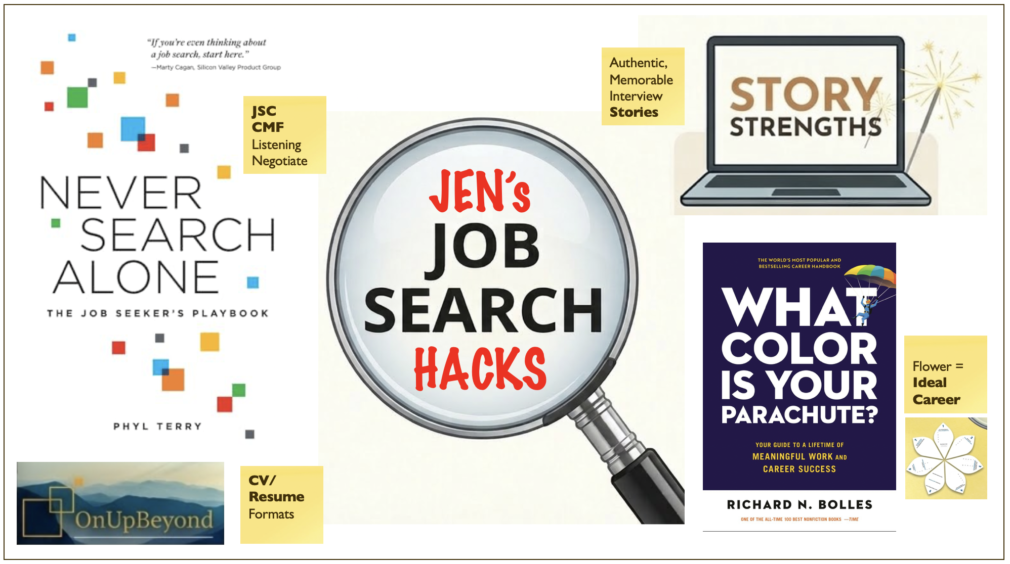 Jen's Job Search Hacks