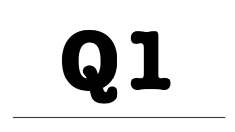 Q1 LinkedIn Round Up