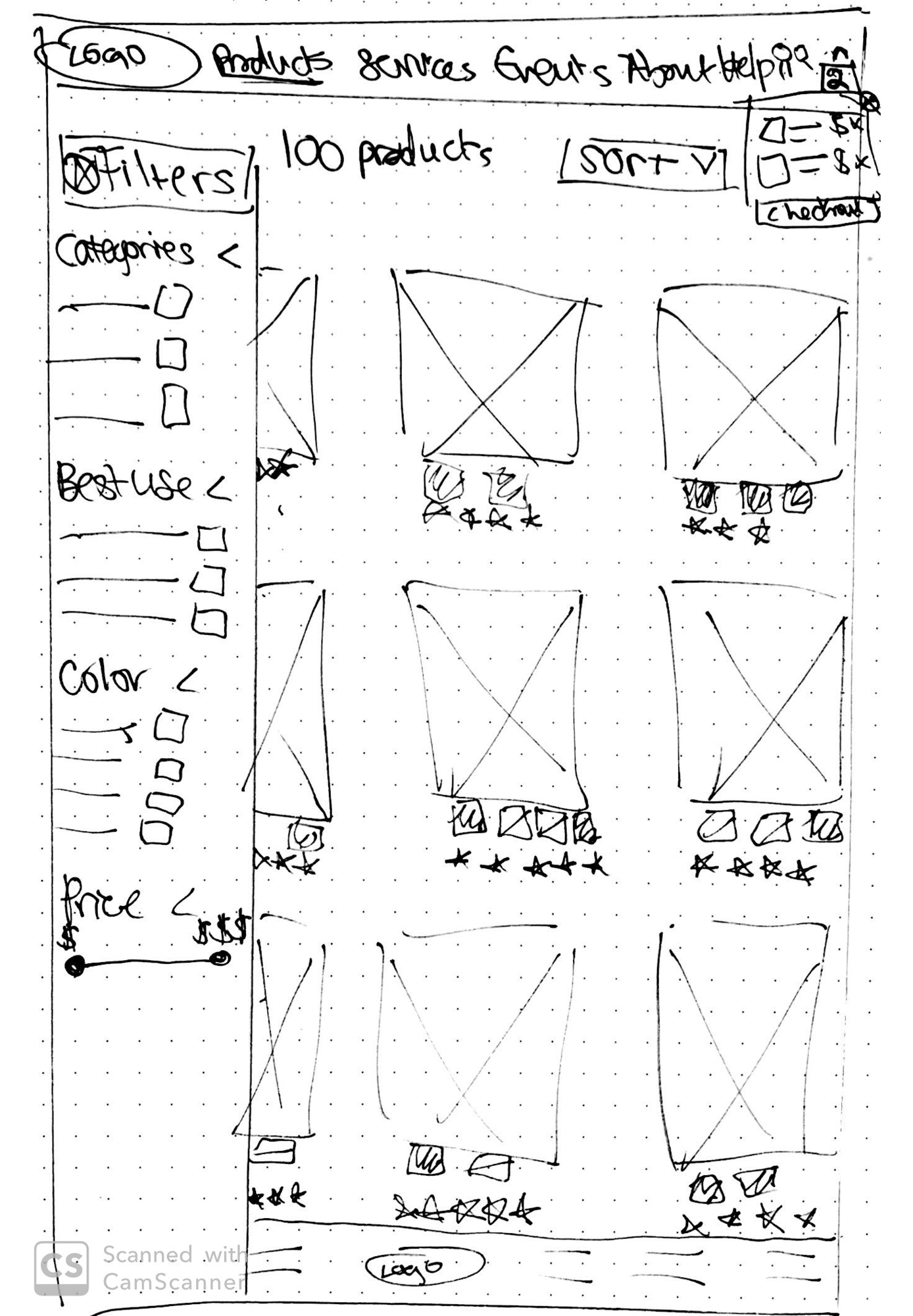 718cyc-wireframe-sketches_filters.png