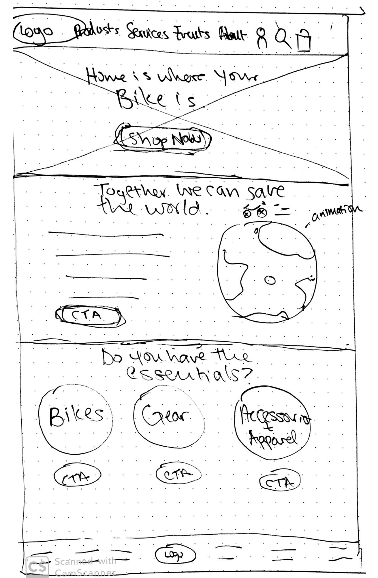 718cyc-wireframe-sketches_homepage.png