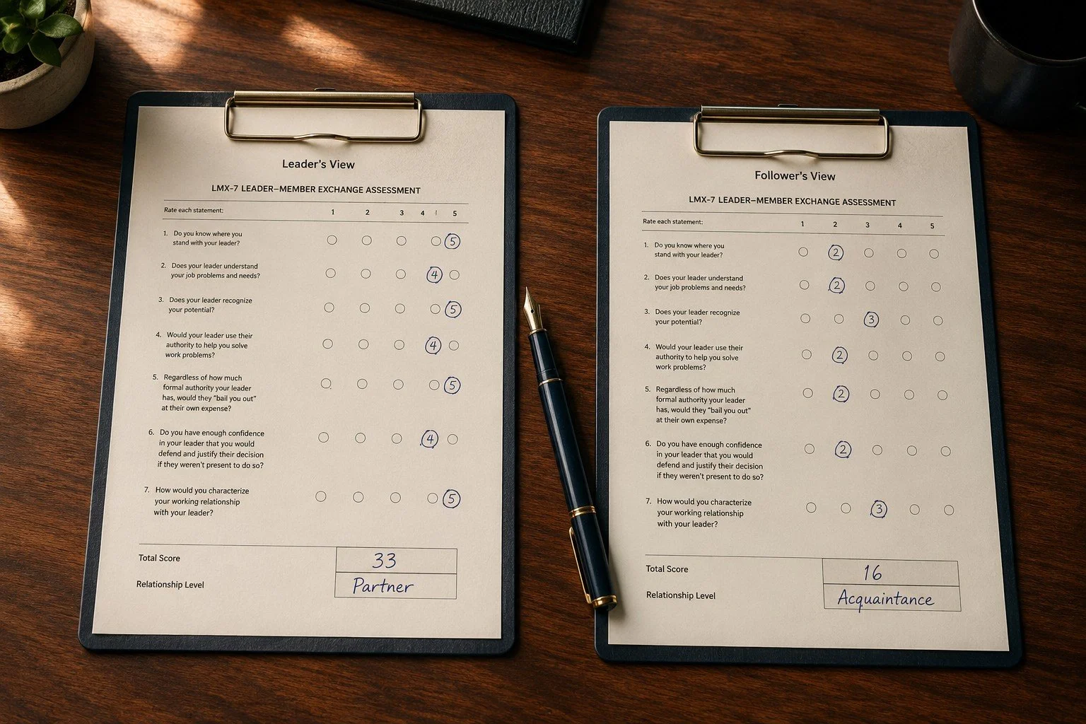 Reverse the Lens: The LMX Question Every Leader Should Have Asked Years Ago