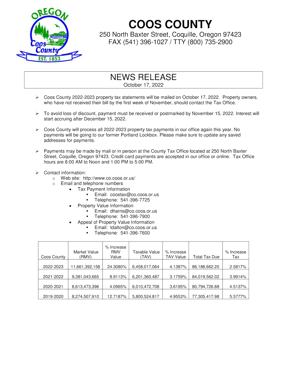 Coos County Press Release Property Taxes — Rob Taylor Report
