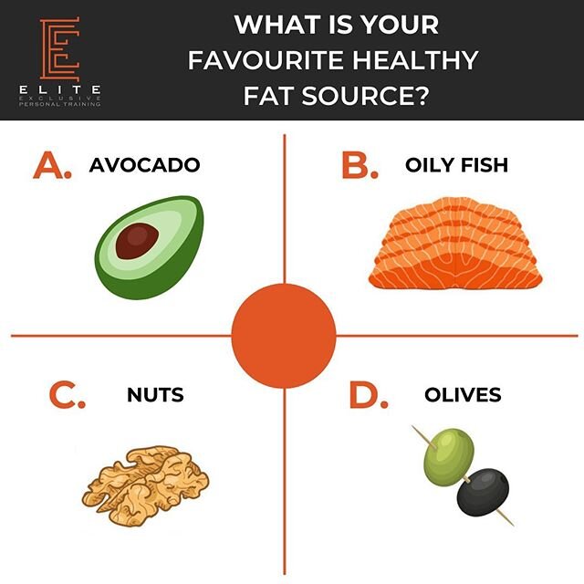 ✅ Good sources of dietary fats are essential for overall health and well being
.
💪🏼 Not only do they provide as an energy source, your body needs some fat to absorb vitamins and also to protect your heart and brain
.
👉🏼 Good types of dietary fat 