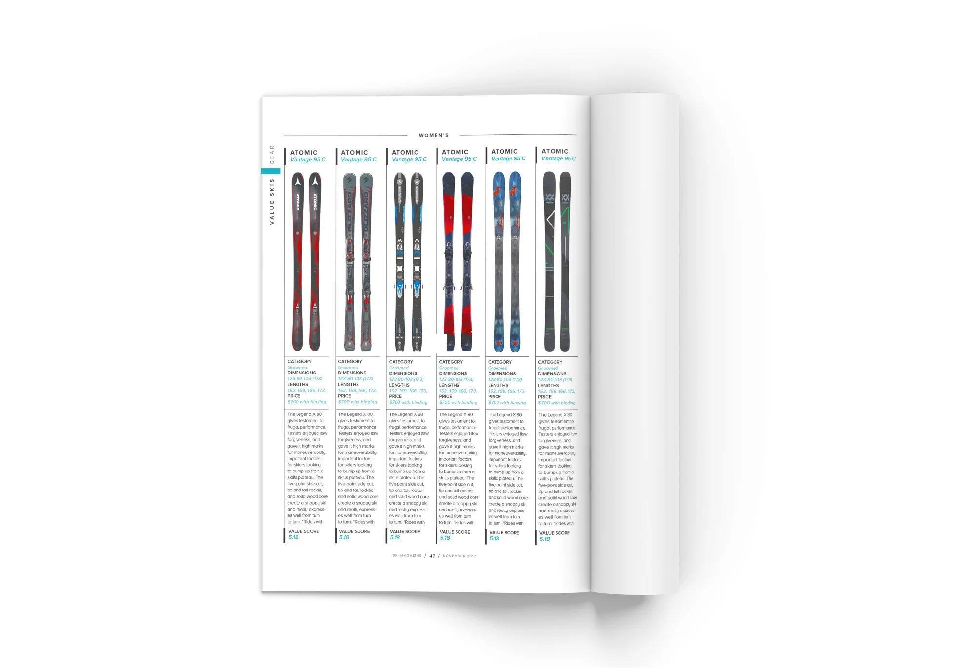 Layout for “value skis” in SKI Magazines gear guide 2018.