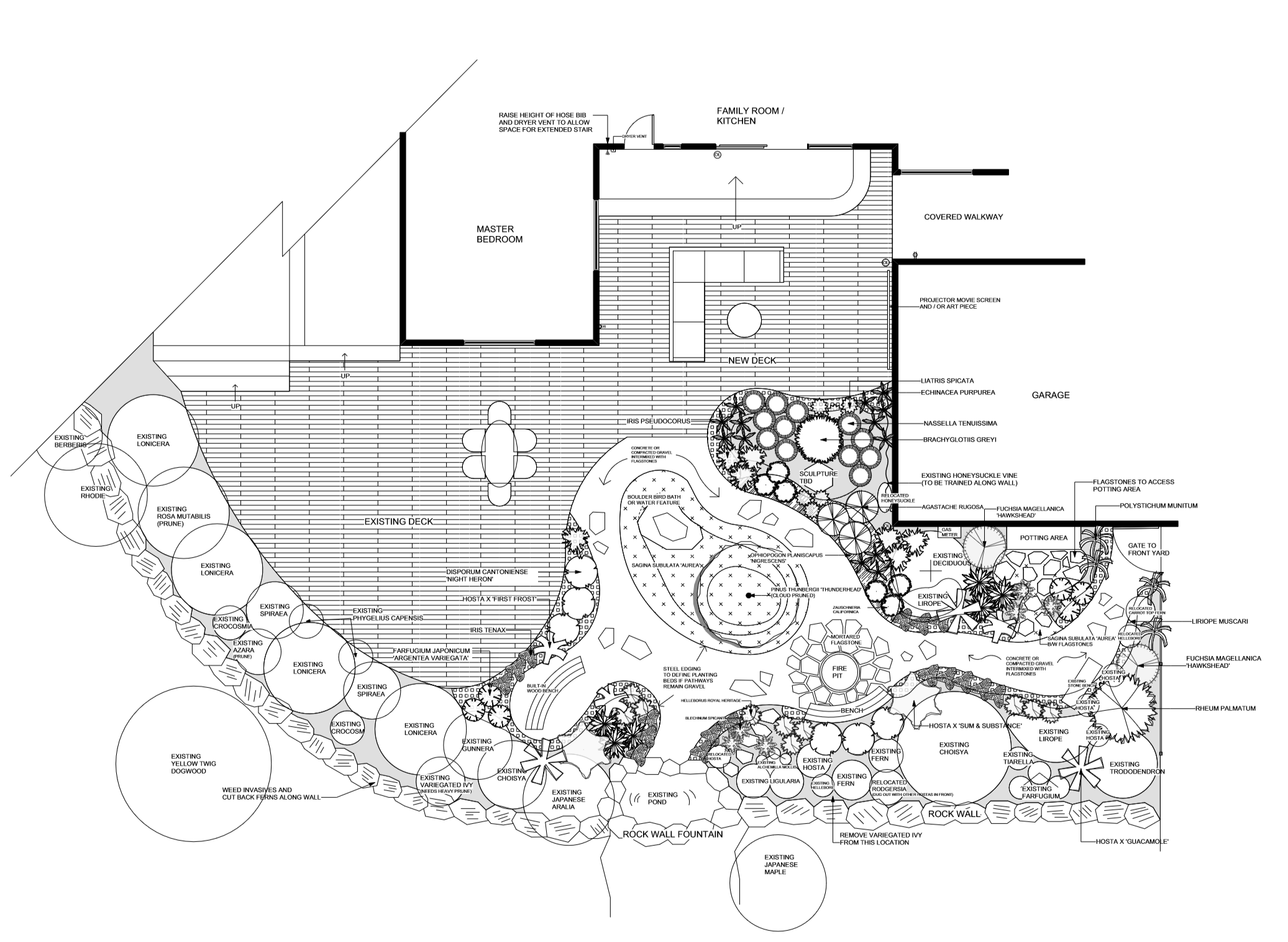 Hayhurst Backyard Design.PNG