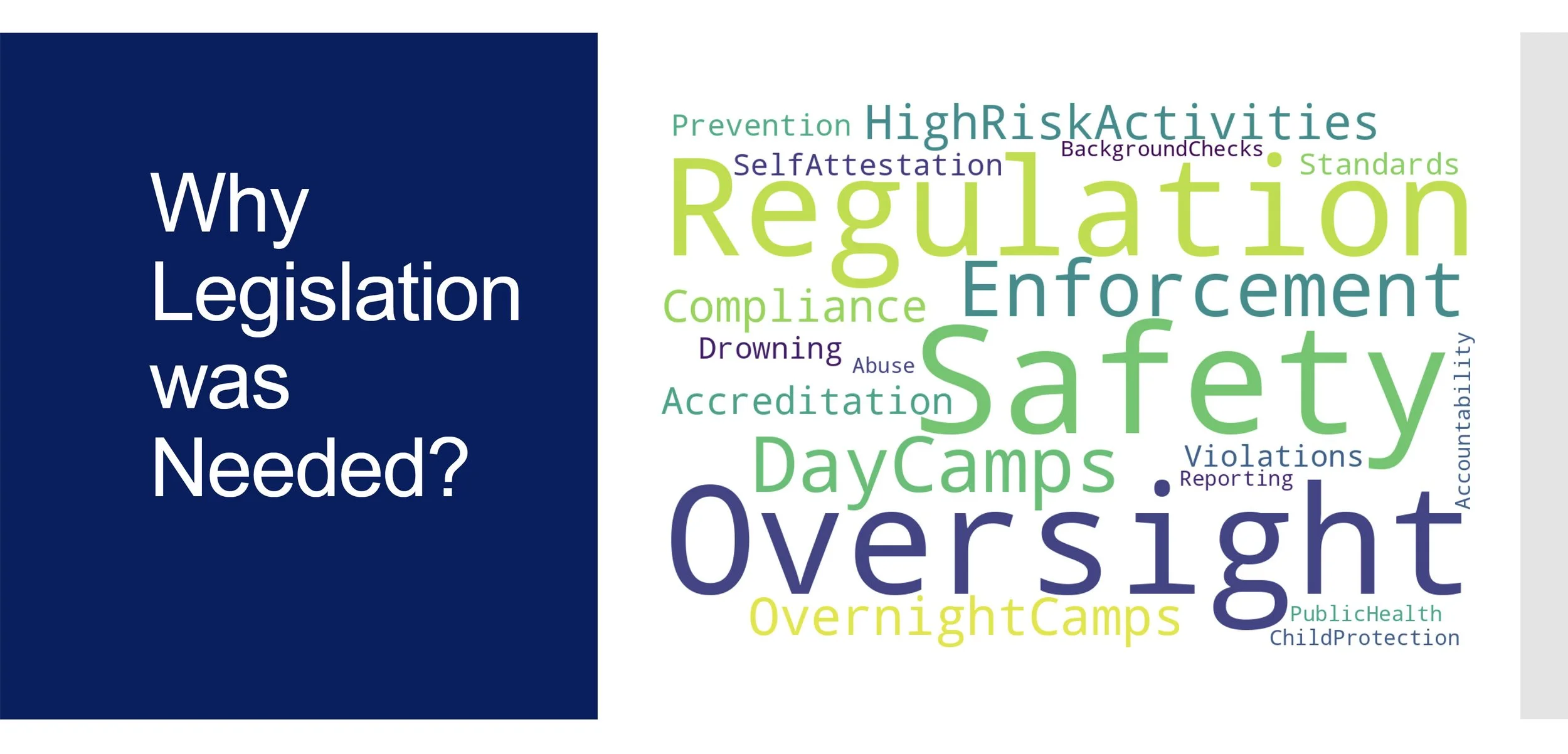 CAMP SAFETY WORKGROUP CONVENES IMPORTANT ROLE