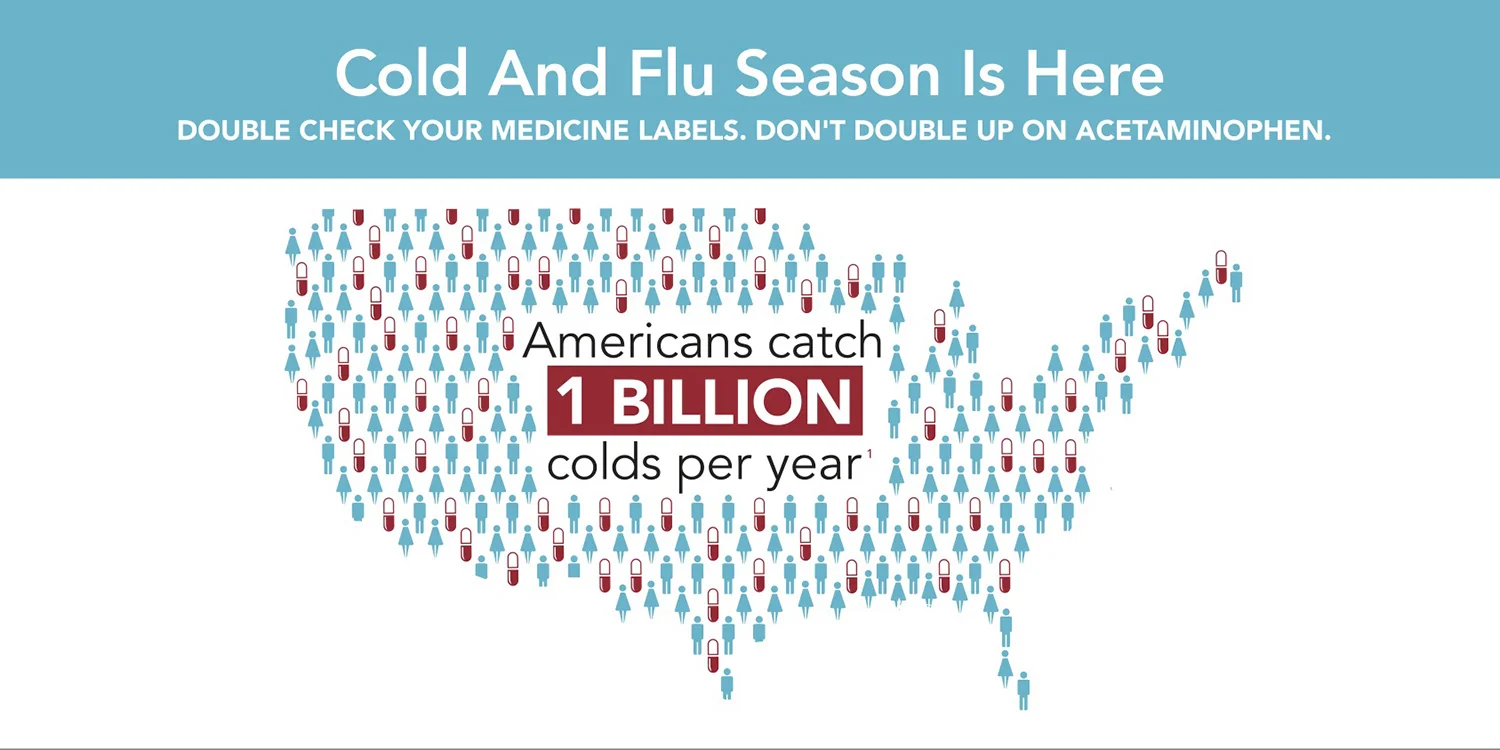 Cold and Flu Season is Here