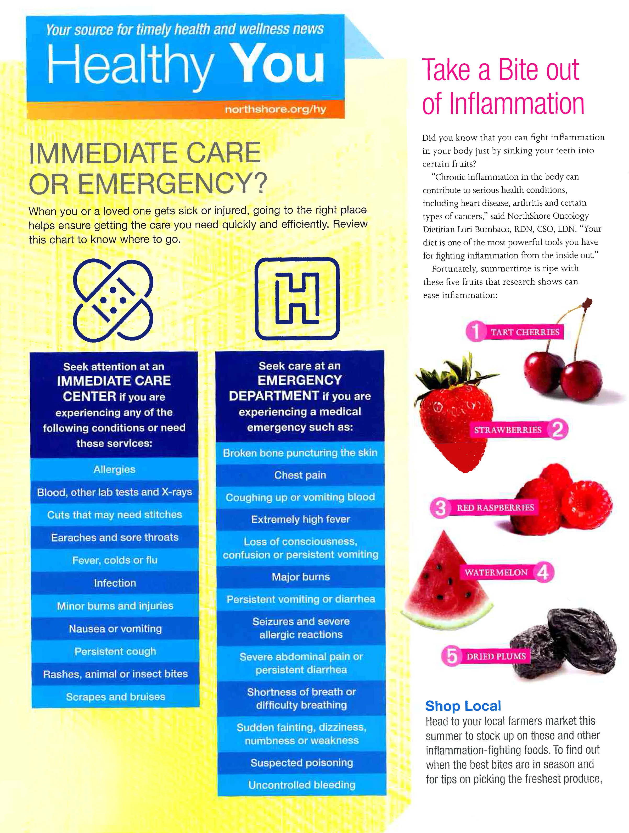 Click here to download chart