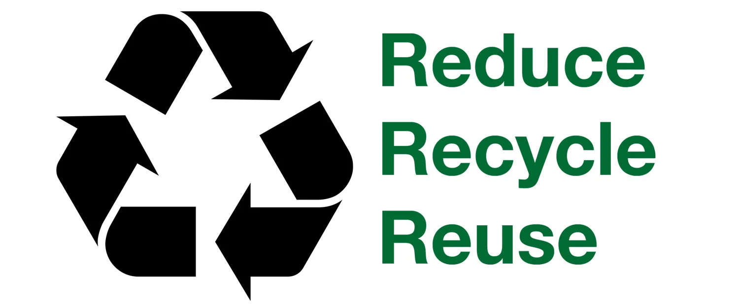 How Do I Recycle That?