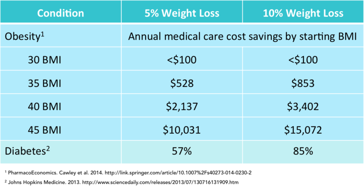 health+savings.png