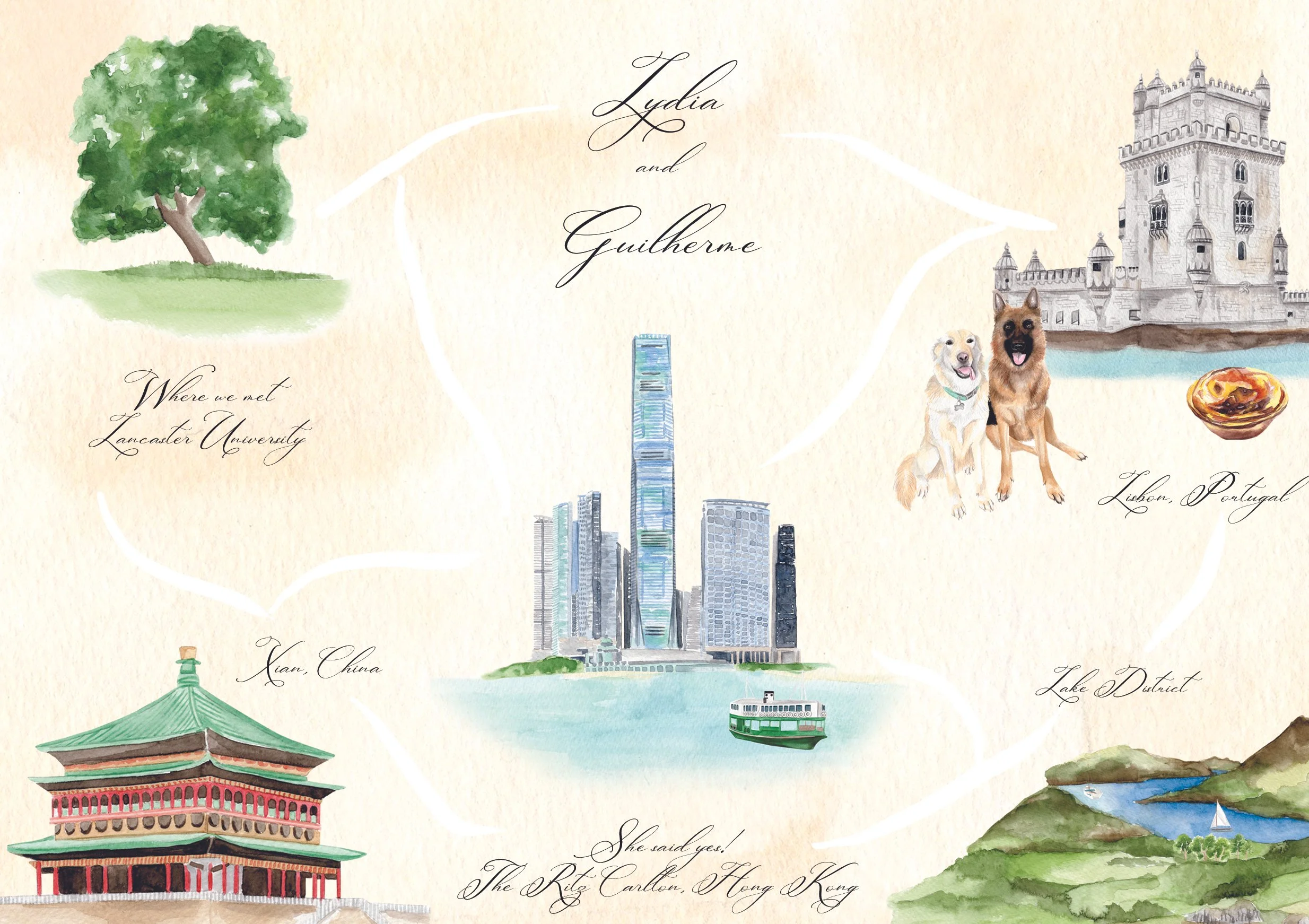 Love Story Map