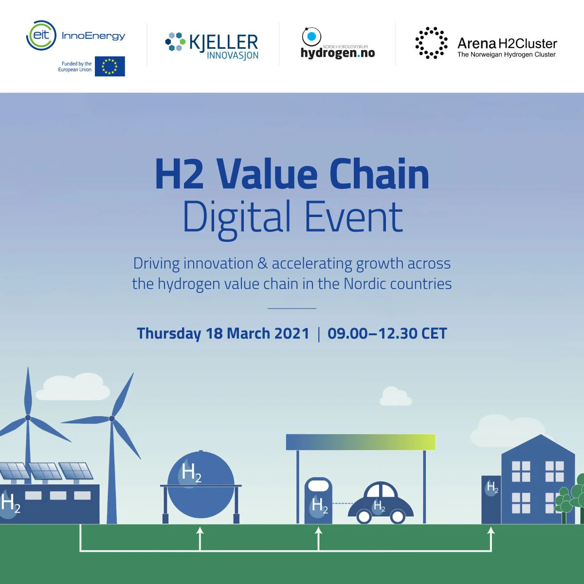 H2 Value Chain 2021 — Ocean Hyway Cluster