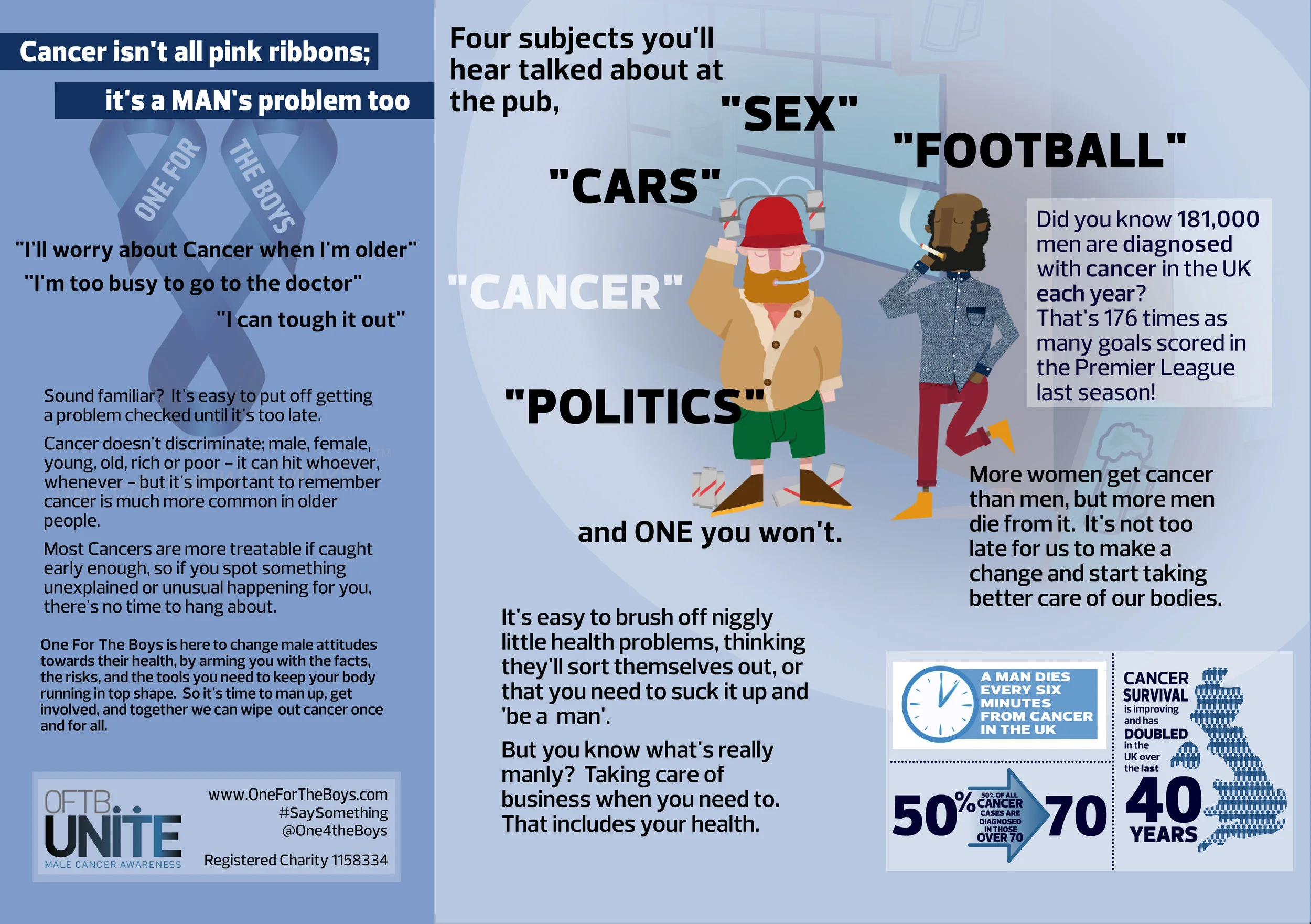 LeafletLiverLungsr-v00-02jpg.jpg
