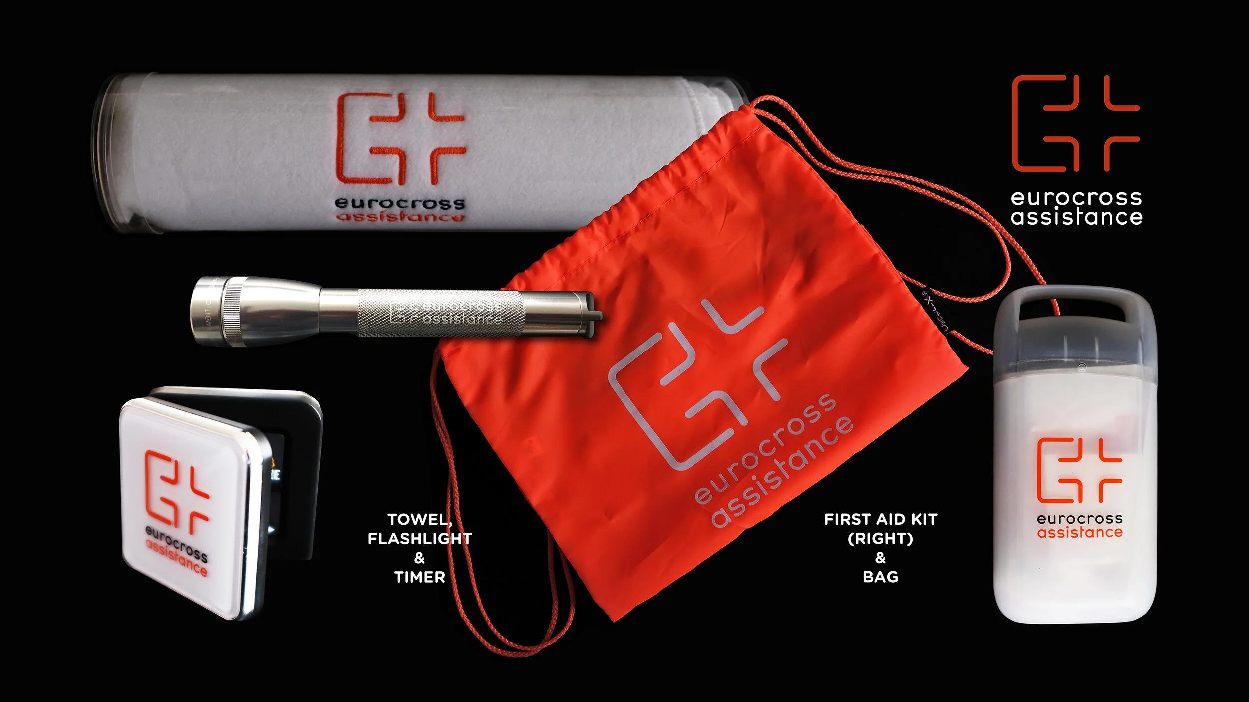 eurocross. range of products