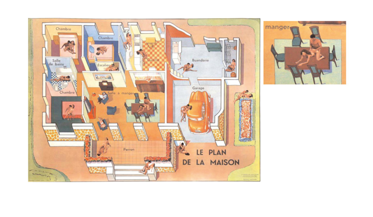 Le plan de la maison