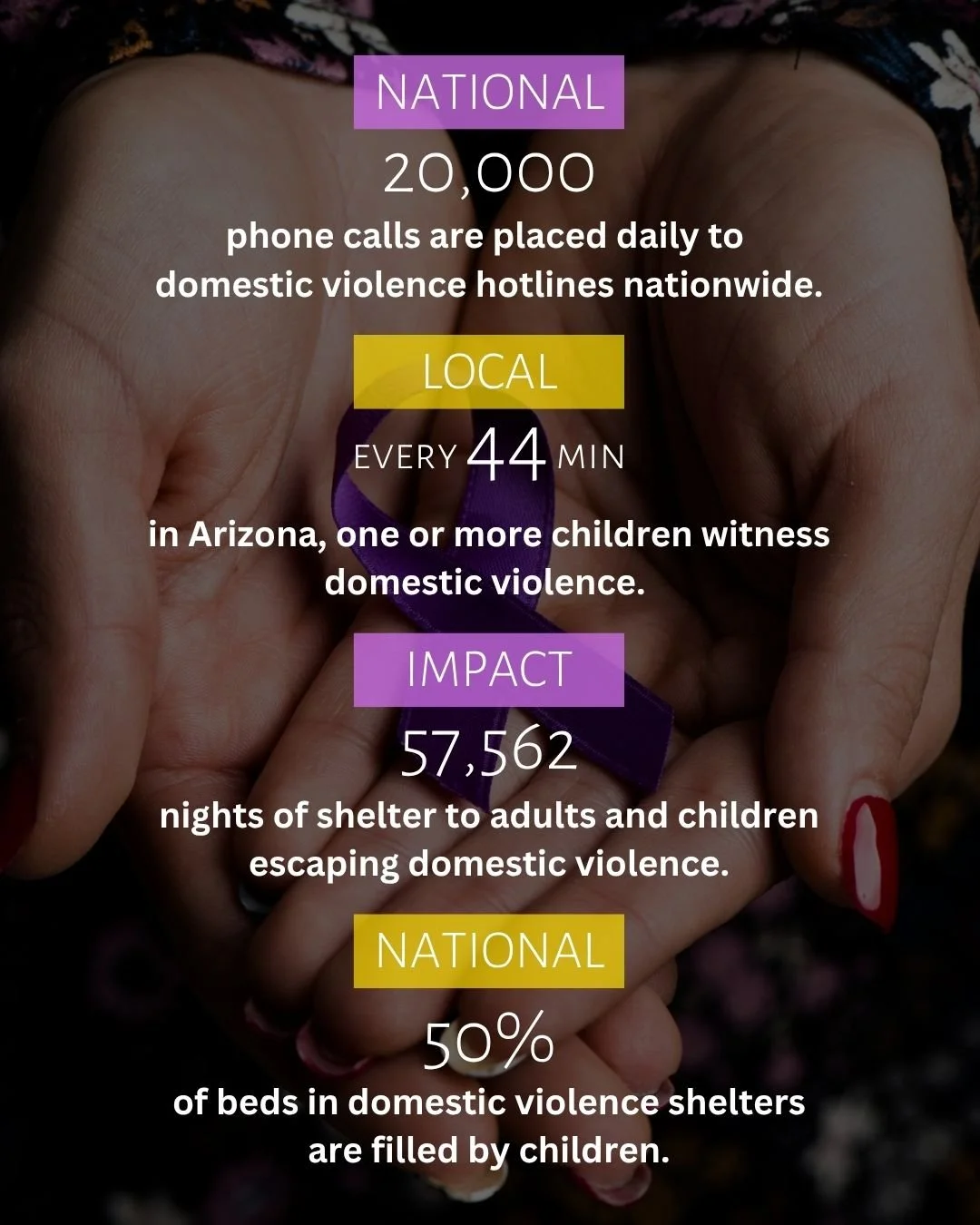 💜 It&rsquo;s time for The Bonnie Burke Team Annual Donation Drive benefiting Sojourner Center!

From October 1st through November 2nd, we&rsquo;re collecting donations to help support adults and children escaping domestic violence and beginning a ne