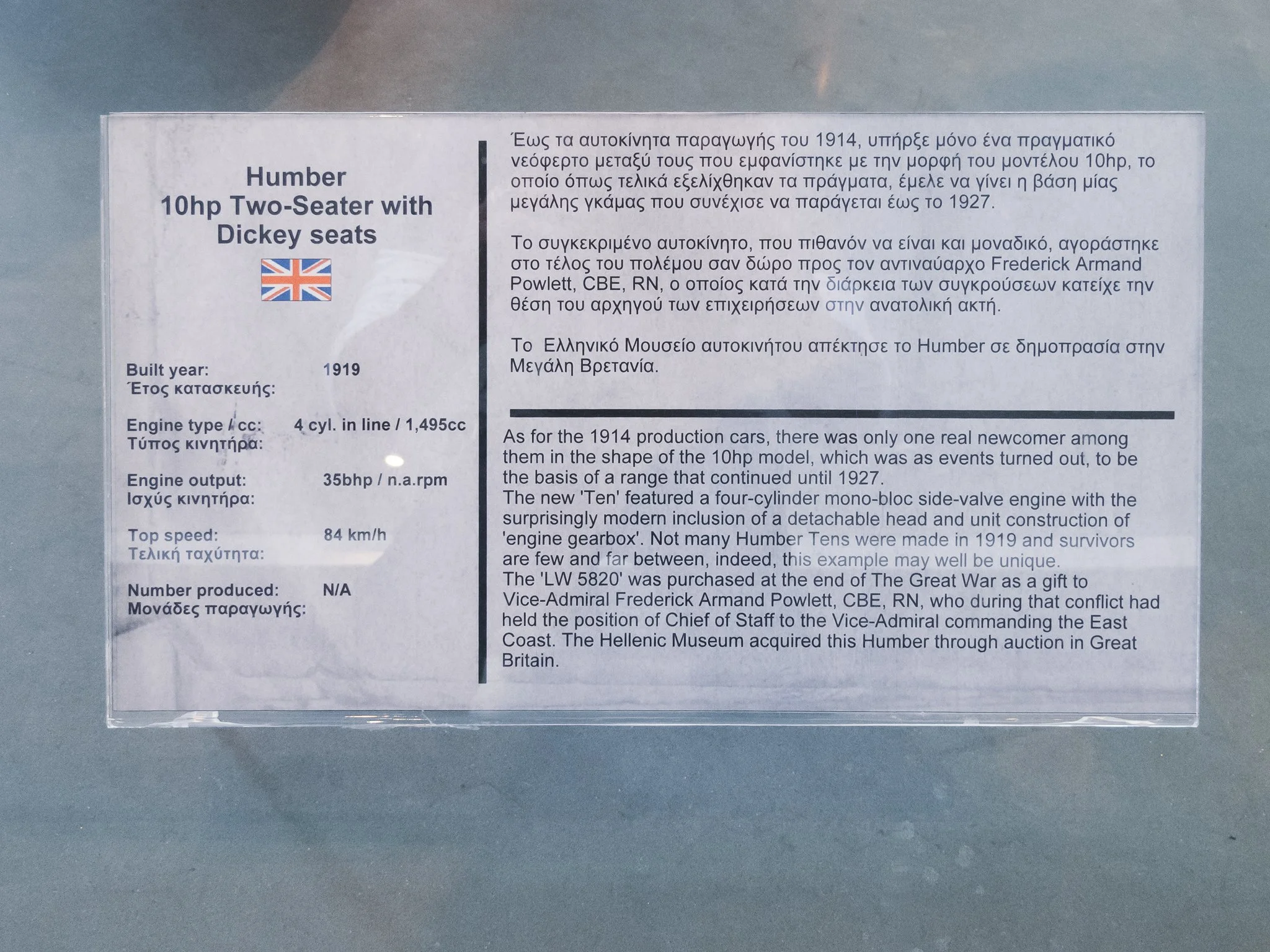 © Nick Boutsikos_Hellenic Motor Museum-06.jpg