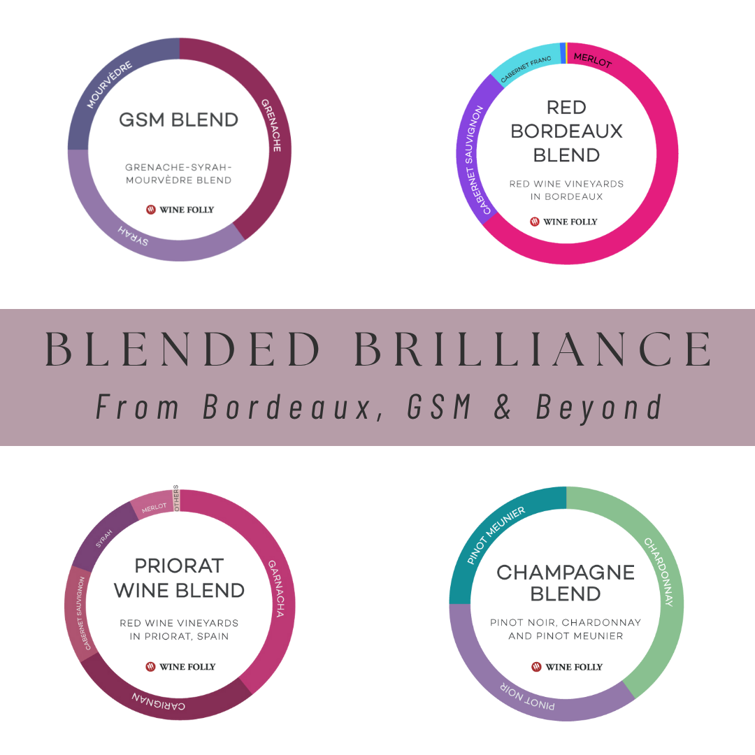 Blending Brilliance: From Bordeaux, GSM &amp; Beyond