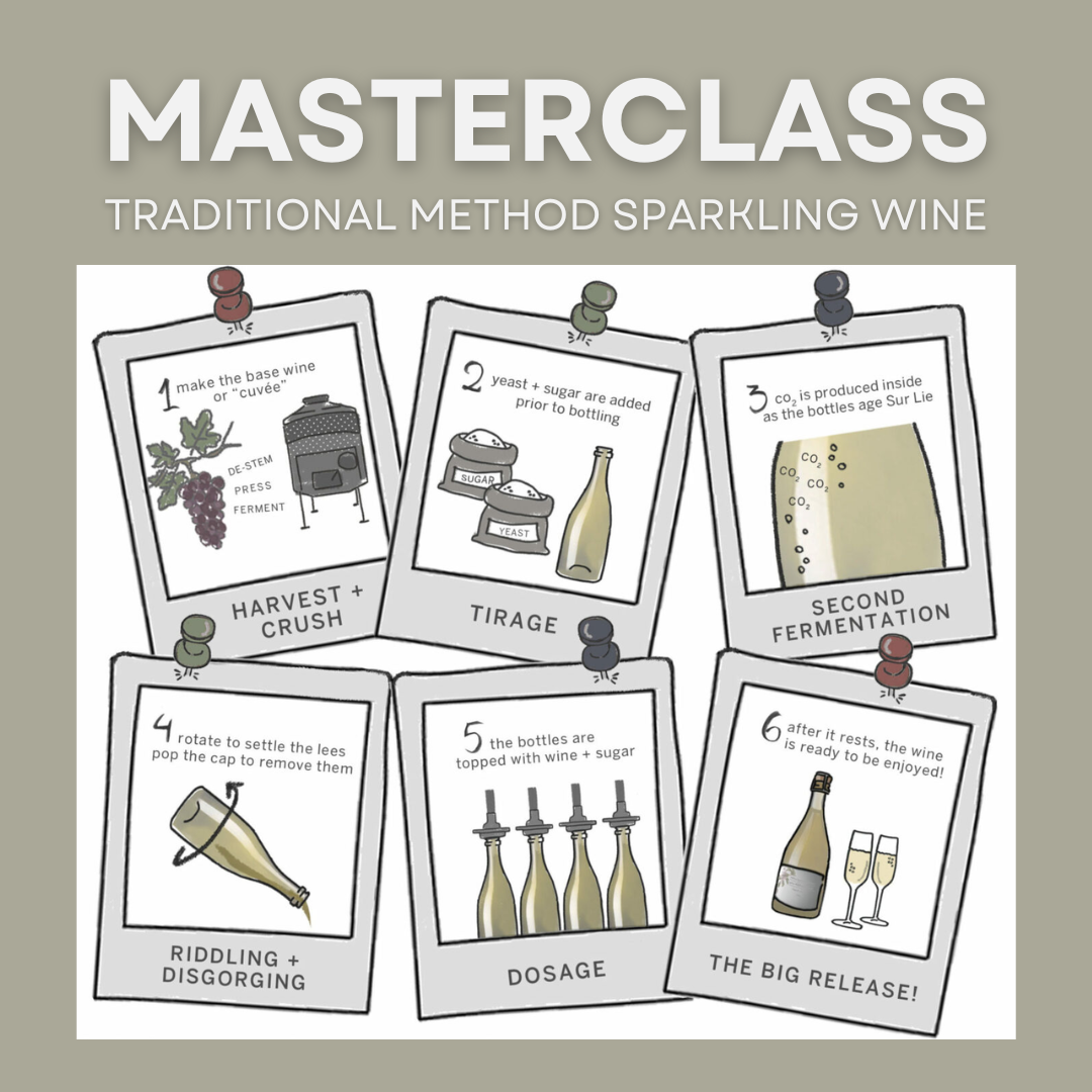 MASTERCLASS: Traditional Sparkling Wines