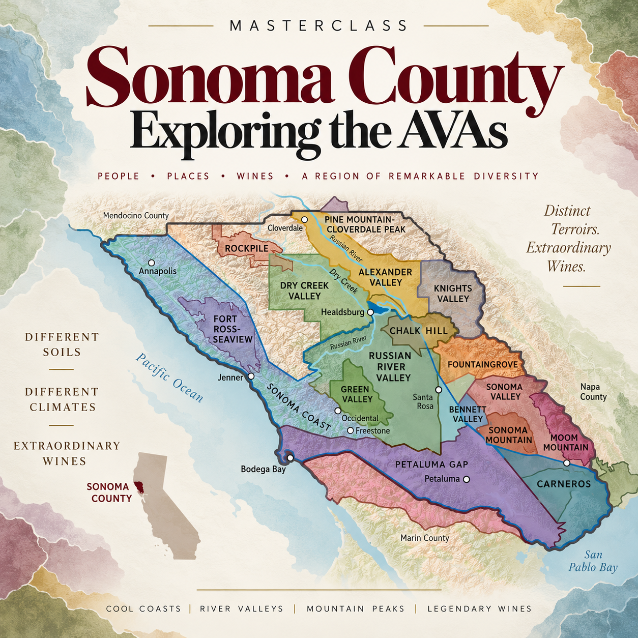MASTERCLASS: Sonoma County – Exploring the AVAs