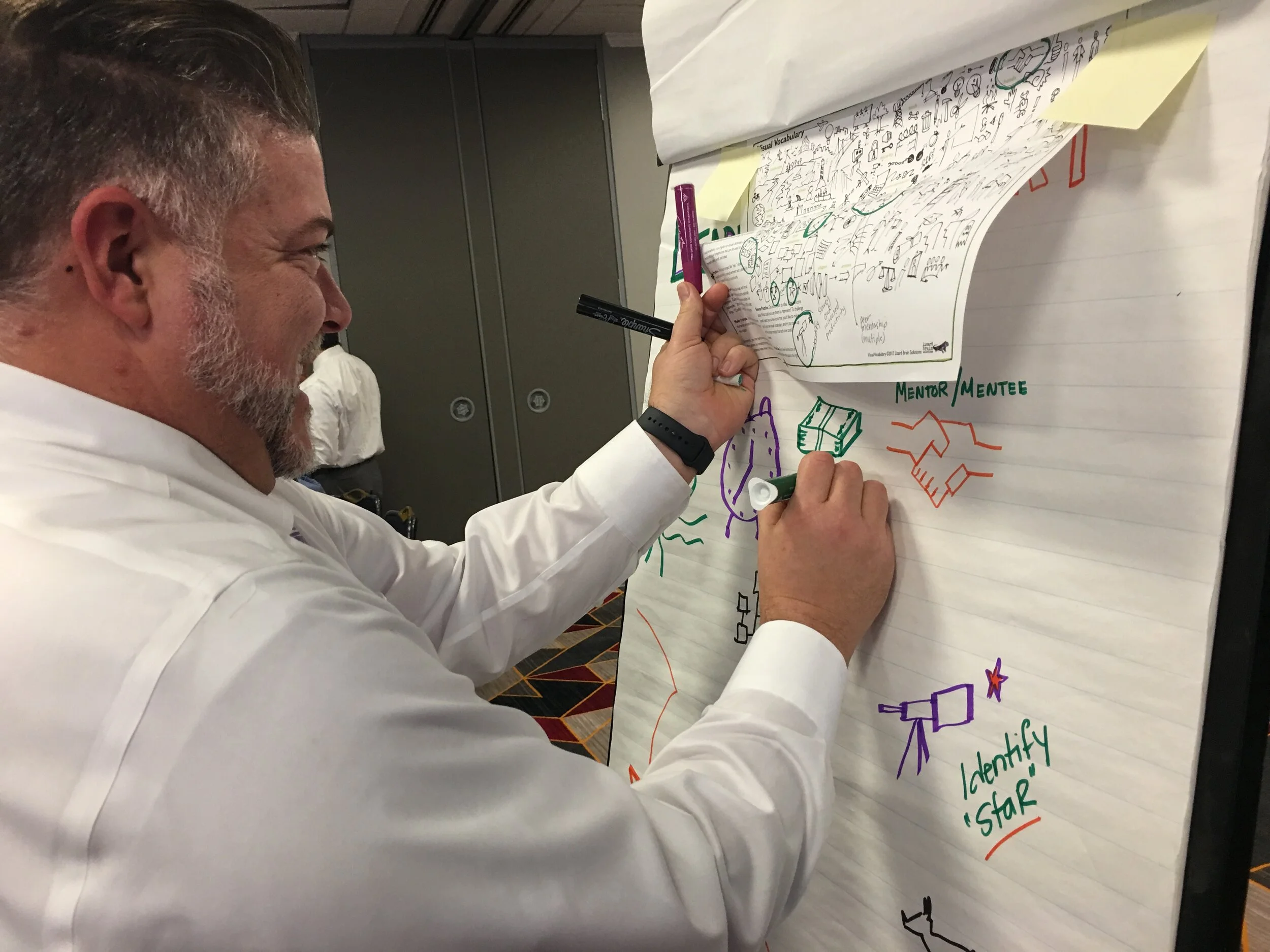 Lizard Brain Facilitation session