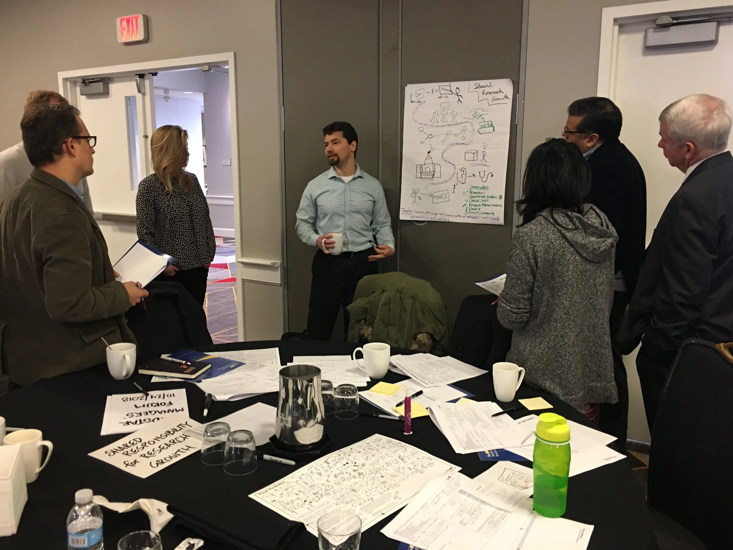 Lizard Brain Facilitation session