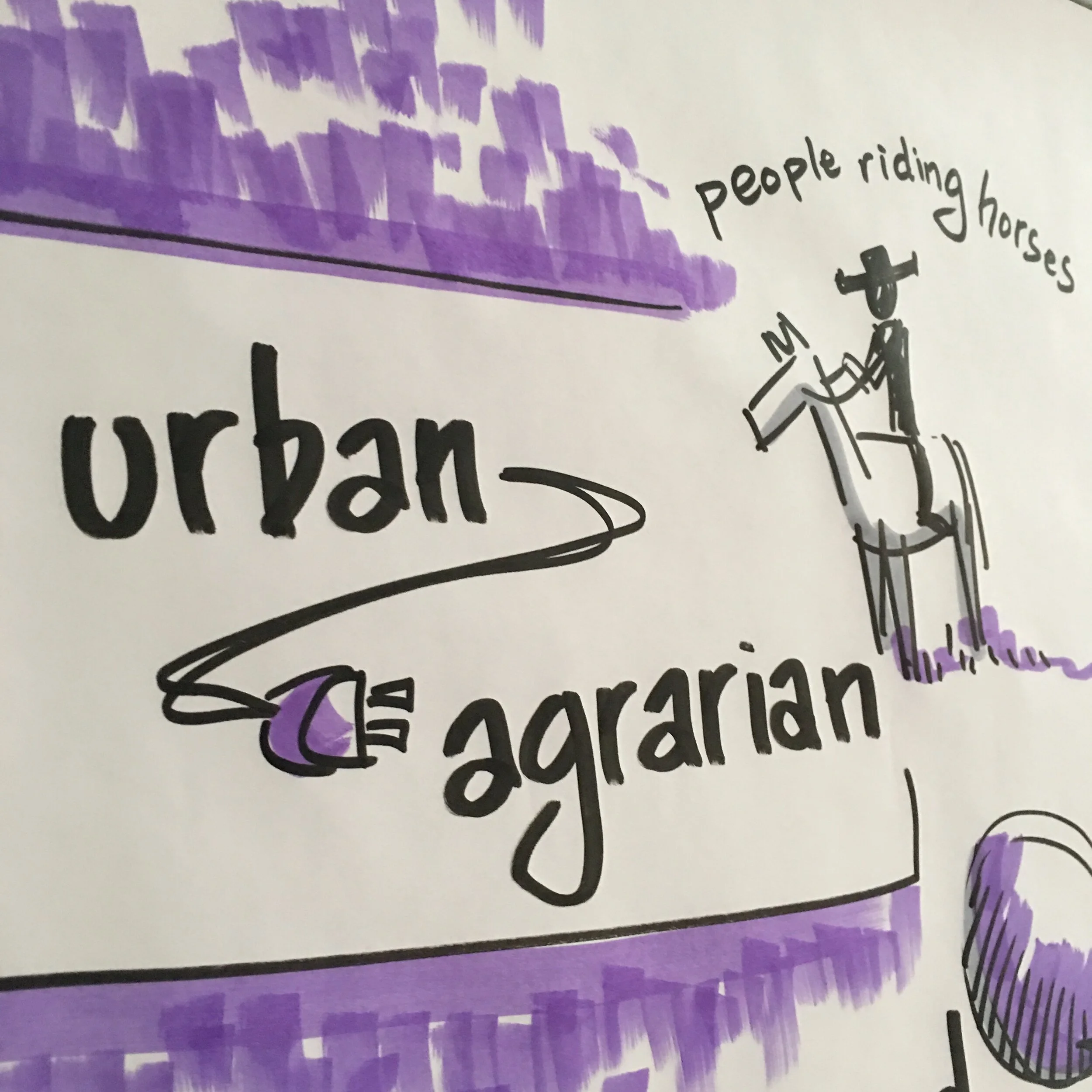 Lizard Brain - Graphic Recording session